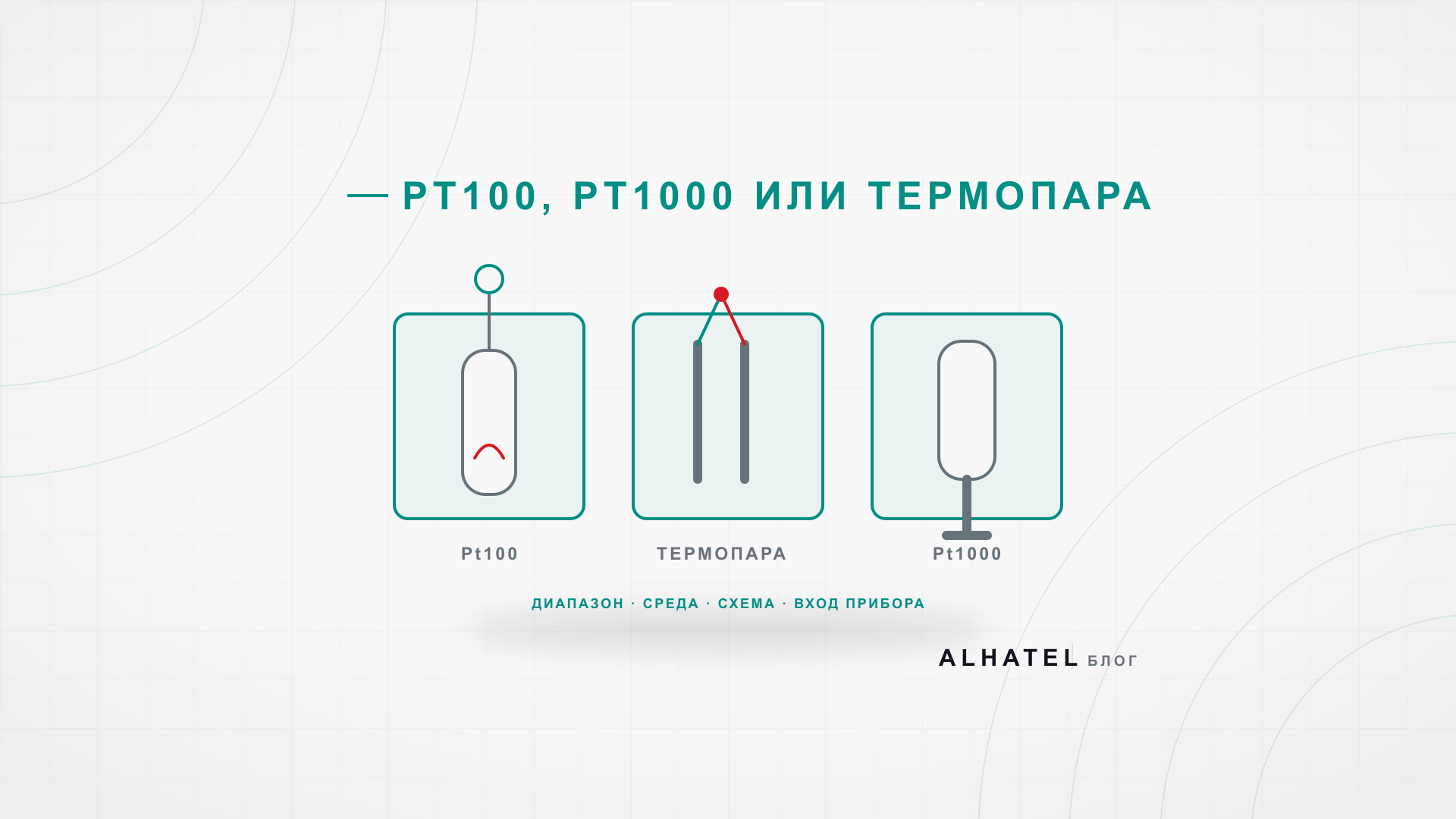 Blog featured image
