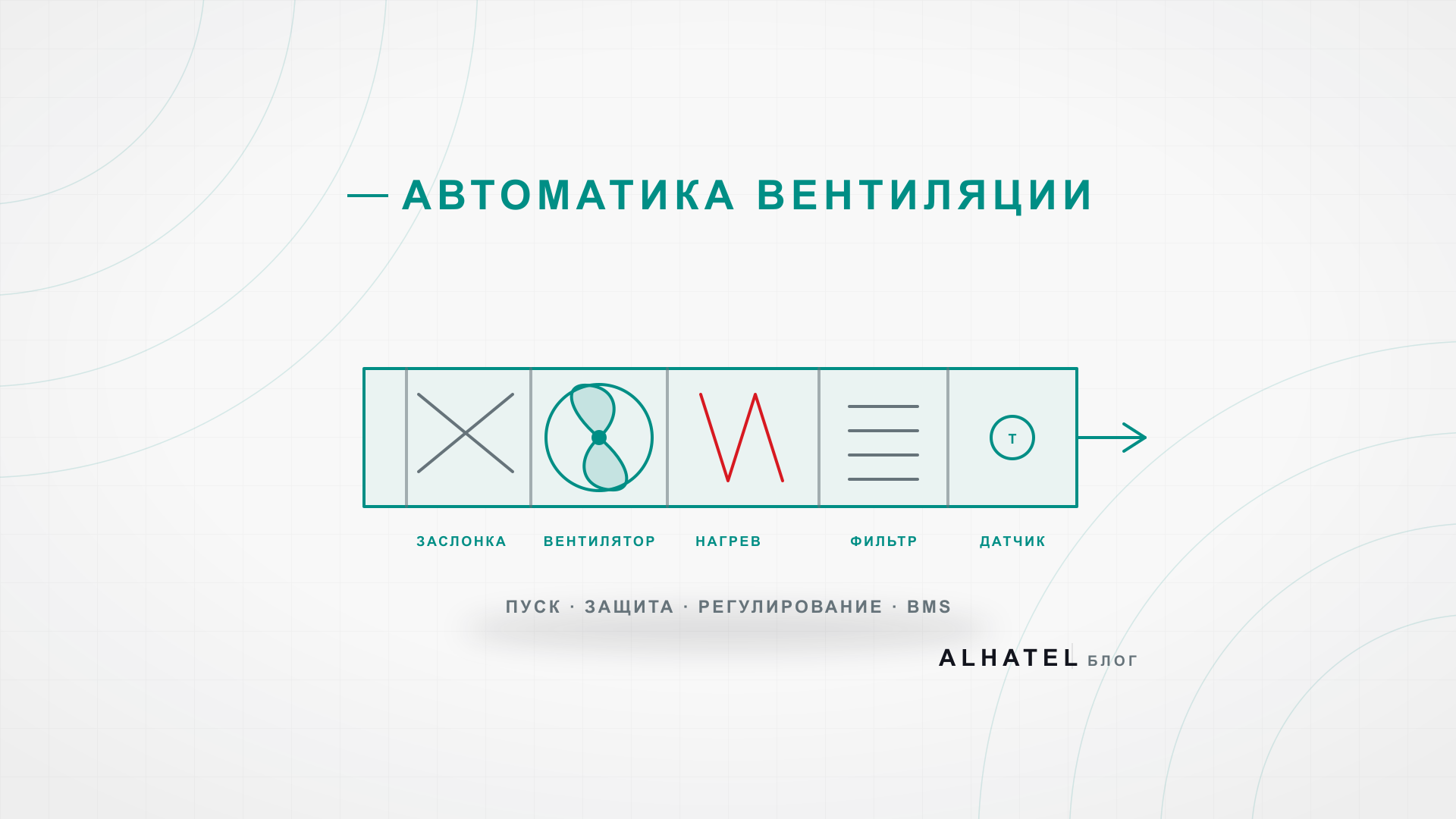 Blog featured image